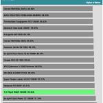 avg_eff_115V