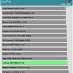 avg_eff_230V