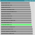 avg_efficiency_low_loads1_115V