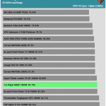 avg_efficiency_low_loads1_230V