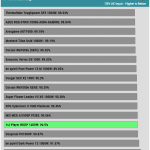 avg_efficiency_normal_loads1_115V