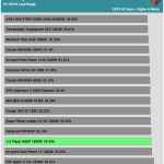 avg_efficiency_normal_loads1_230V