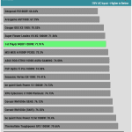 efficiency_ultra_low_load1_115V