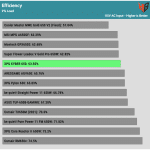 efficiency_ultra_low_load1_115V