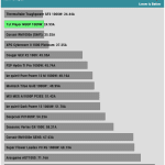 inrush_current_115V