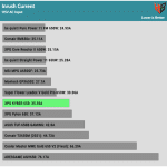 inrush_current_115V