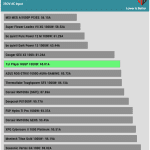 inrush_current_230V