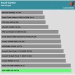 inrush_current_230V