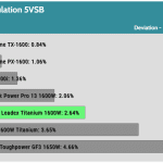 regulation_5vsb_115V