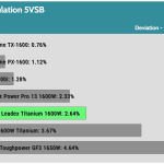 regulation_5vsb_230V