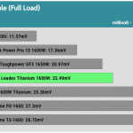 ripple_5vsb_115V