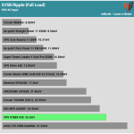 ripple_5vsb_115V