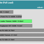 ripple_5vsb_230V