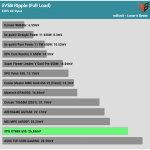 ripple_5vsb_230V