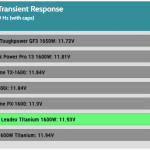 transient_120_voltage