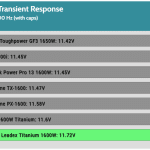 transient_160_voltage