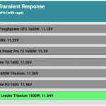 transient_180_voltage