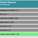 transient_200_voltage