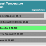 25_dBA_Cooler_Exhaust_Temp