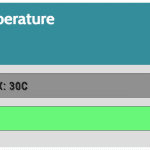 CHASSIS_EXHAUST_Torture_Temperature_Full_Fan_Speed