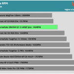 Fan_25_RPM