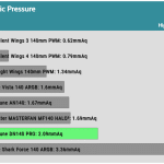 Fan_Max_Pressure