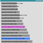 Fan_Noise_70_Percent_Fan_Speed