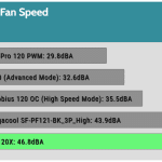 Fan_Noise_70_Percent_Fan_Speed