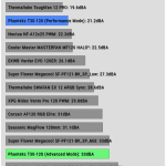 Fan_Noise_70_Percent_Fan_Speed