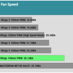 Fan_Noise_Full_Fan_Speed