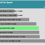 Fan_Noise_Full_Fan_Speed