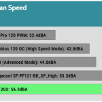 Fan_Noise_Full_Fan_Speed