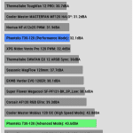 Fan_Noise_Full_Fan_Speed