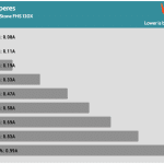 Fan_Percentage_Amps