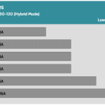 Fan_Percentage_Amps