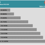 Fan_Percentage_CFM