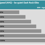 Fan_Percentage_RPM