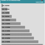 Fan_Percentage_RPM_Corsair_Commander