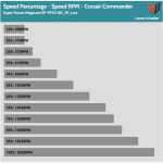 Fan_Percentage_RPM_Corsair_Commander