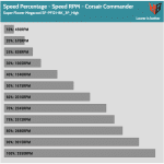 Fan_Percentage_RPM_Corsair_Commander