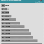 Fan_Percentage_RPM_Corsair_Commander