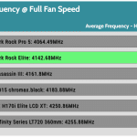 Full_Fan_Speed_CPU_Frequency