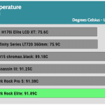 Full_Fan_Speed_CPU_Temp