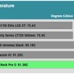 Full_Fan_Speed_CPU_Temp