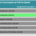 Full_Fan_Speed_CPU_Watt