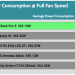 Full_Fan_Speed_CPU_Watt