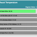 Full_Fan_Speed_Cooler_Exhaust_Temp