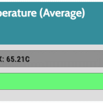 GPU_GAME_Temperature_25DBA