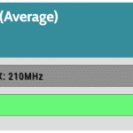 GPU_IDLE_Frequency_25DBA