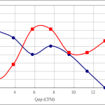 PWM10